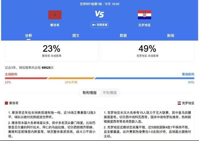 单日票房・观影人数纪录（10月17日）单衣草鞋无惧寒冬下水悬崖倒挂速降笑称;很刺激但《全球风暴》首先是酣畅淋漓的视听盛宴，影片毁天灭地的末日灾难场景极致震撼